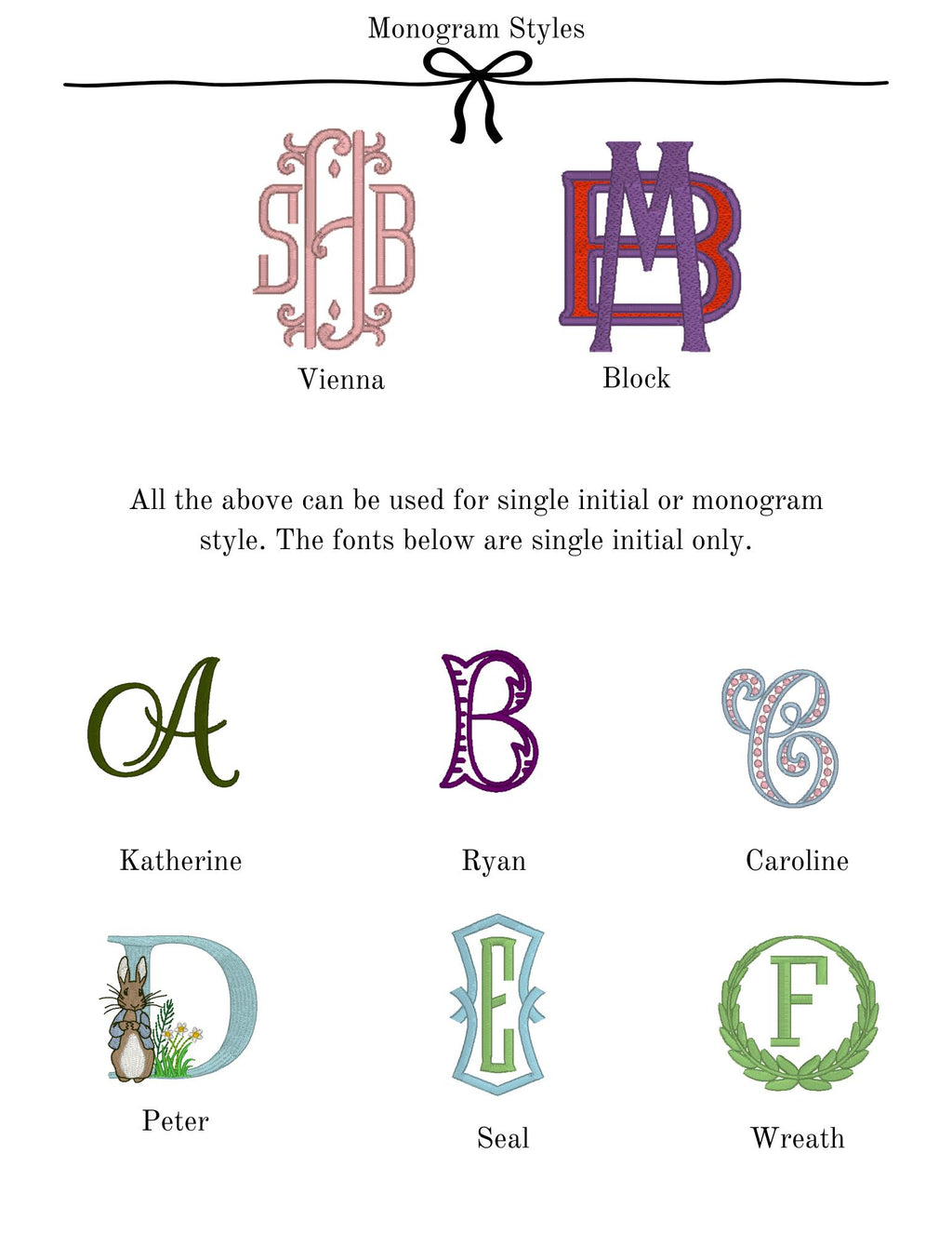 Custom Monogram Baby Crest Sign
